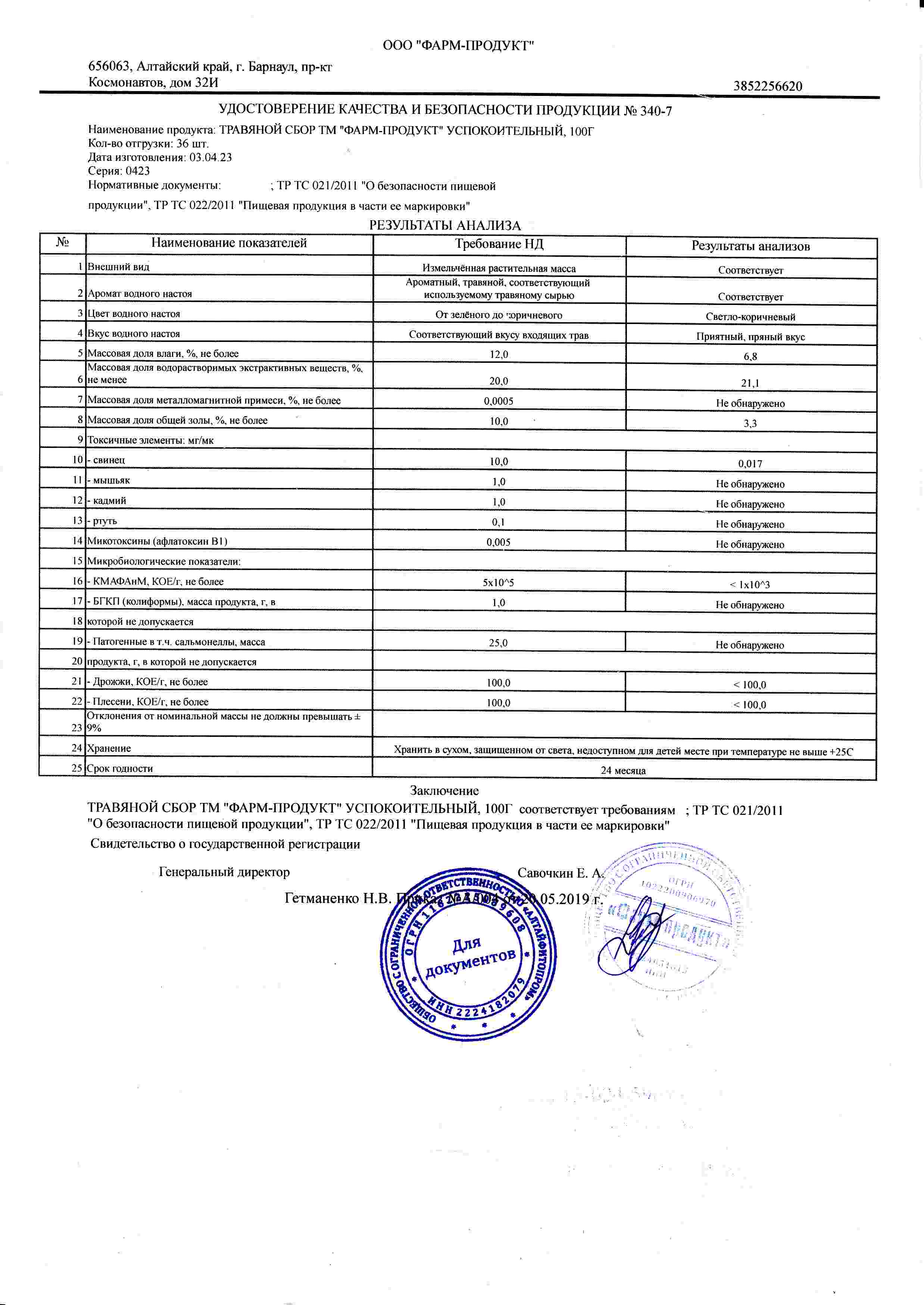 Паспорт №042023